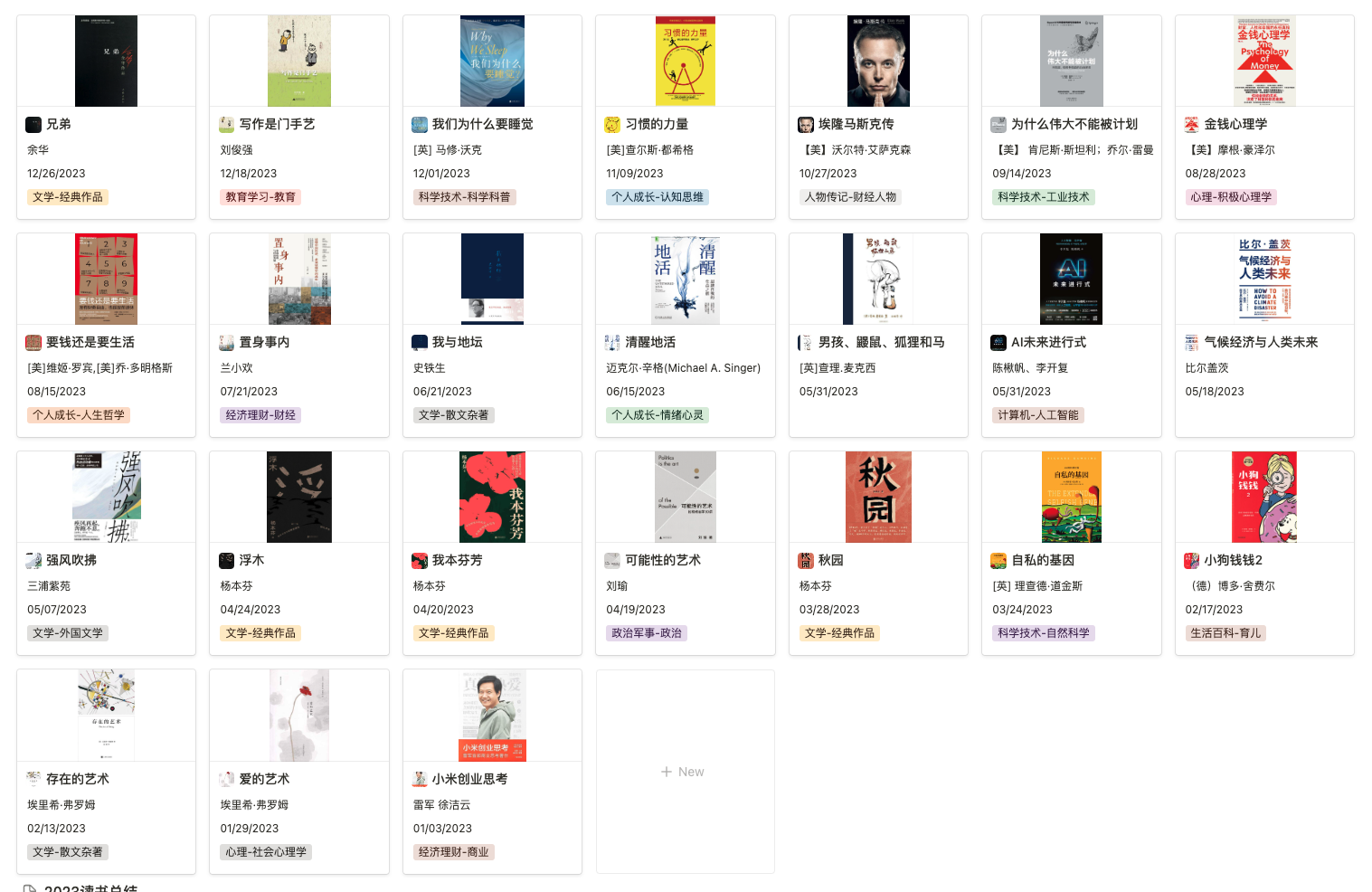 2023年读书总结| 厨师海森堡的厨房